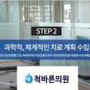 바른의원 이미지