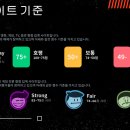 진보퍼피 이미지