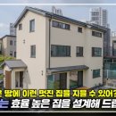 (주)미래하우징 이미지