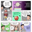 증기기관 이미지