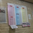 한나네김밥 네이버블로그
