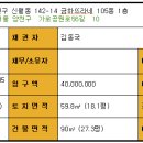 뜨라네원