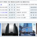 관양동 다세대주택 및 오피스텔 네이버블로그
