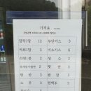 미니와이드