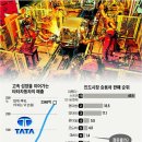 신흥기업 이미지