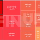 대성의료전자 이미지