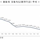 하이퍼유통 이미지