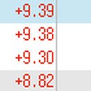 상서충전소 이미지