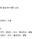 무술목 민박 네이버블로그