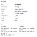 천안와촌초등학교 티스토리
