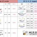 비즈안경 수원인계점 이미지