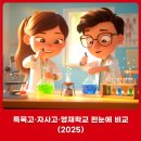 외대어학원세종 - 세종특별자치시 보듬3로 143 | 특목고·자사고·영재학교 한눈에 비교 (2025)