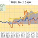 (유)태광산업 이미지