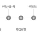 한유에너지 채용 이미지