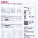 그녀의 어떤 하루 이미지