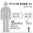 쏠리만