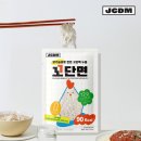 한끼의미학