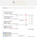 고양이국어전문학원