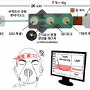 케이-그림전기