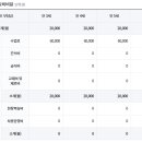 수정유치원 이미지