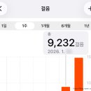 씨유 해운대씨클라우드호텔 | [부산여행 일기(7)] 부산 중동 해운대 숙소 해운대 씨클라우드 호텔 레지던스 후기