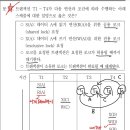 트랜잭션 로크 질문입니다. 이미지