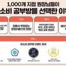 노블랜드공부방 이미지