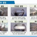 권선자동차공업사 네이버블로그