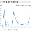 원PC게임 이미지