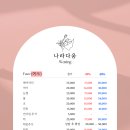 나라다움