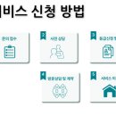 효경지요양병원