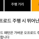 콘티넨탈 타이어 경기총판 이미지