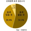 진선미 호텔 이미지
