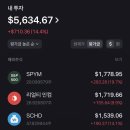 인리얼티