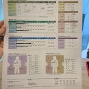 대은한의원 | 서울대입구다이어트 단기다이어트 추천 한약다이어트 대은한의원 후기