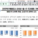 강동-천호-1210 이미지