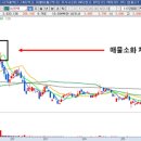 현대전기재료