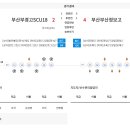 제105회 전국체육대회 고등부 부산대표 선발전 이미지