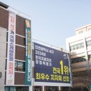 서구 이미지