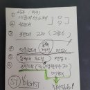 에스에프에이반도체주식회사 | [대치입시앤컨설팅] 천안 입시의 중심 - 수시 6개 대학 선택이 전부다 대학 선정 컨설팅 (천안 최다...