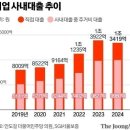 매경이 전하는 세상의 지식 (매-세-지, 2월 25일) 이미지