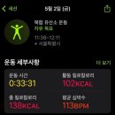 피트니스피크 네이버블로그