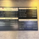 미성비즈니스 | 압구정역 근처맛집 내돈내산 소고기 한우가 부드러운 신사동 미우