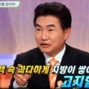 고지혈증 증상과 대처법 이미지