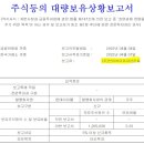 (주)현대이지웰 이미지