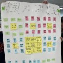 (주)비전그룹 | [교육 후기] 소통과 마음을 잇는 리더의 탄생! 2026 인천과학예술영재학교 신입생 공동체 비전 강화 캠프