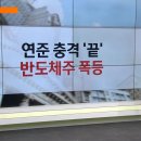 굿모닝마켓 SBS Biz