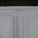 청운중학교 이미지