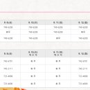 순천새미래약국 | 2022 추석연휴 병원/추석 순천약국/ 추석 순천 동물병원
