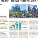엔터유통